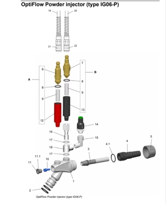 OptiCenter পাউডার ইনজেক্টর OptiFlow (টাইপ IG06-P)