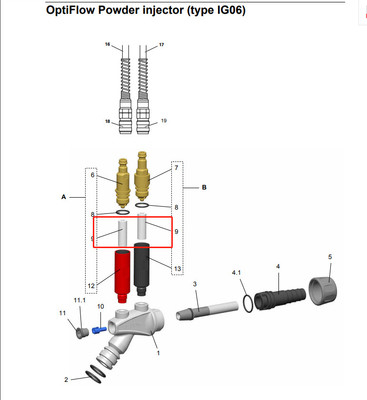 1003698# Gema OptiFlow পাউডার ইনজেক্টরের জন্য ফিল্টার উপাদান IG02 IG06