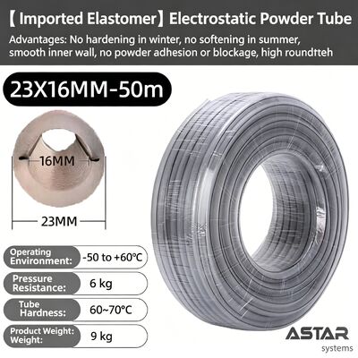 Elastomer Twin-Wire Electrostatic Powder Hose 18*12 19*13 17*11 23*16 25*19 MM for Powder Coating
