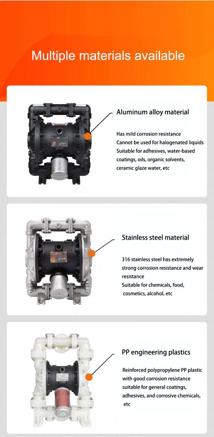 কার্যকর বর্জ্য জল তরল হ্যান্ডলিং জন্য ইঞ্জিনিয়ারিং প্লাস্টিকের বায়ুসংক্রান্ত ডায়াফ্রাম পাম্প 2