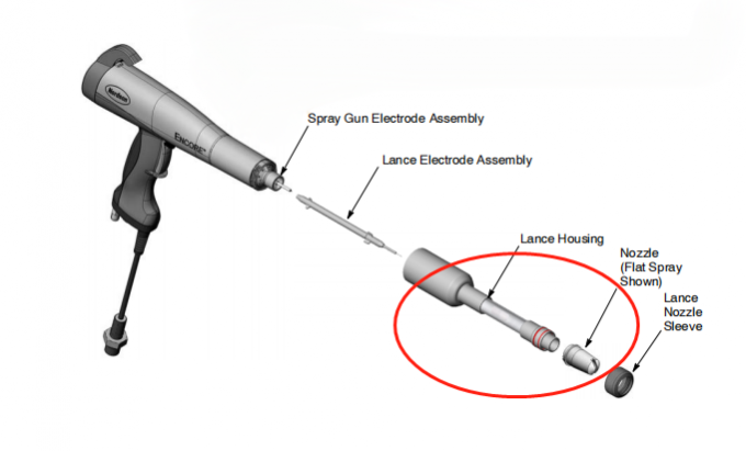 1093605 300 মিমিপাউডার লেপ বন্দুক কাস্টম OEM সমর্থন পোলিশ পৃষ্ঠতল ল্যান্স এক্সটেনশন 2