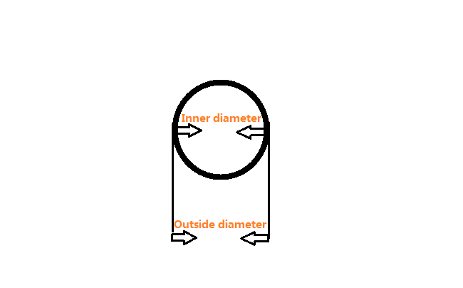 11/16 মিমি 105139 12/18 মিমি 1001674 10/15 মিমি 1001673 পিওই অ্যান্টিস্ট্যাটিক কন্ডাক্টিভ পাউডার হোস OEM কাস্টমাইজযোগ্য 3